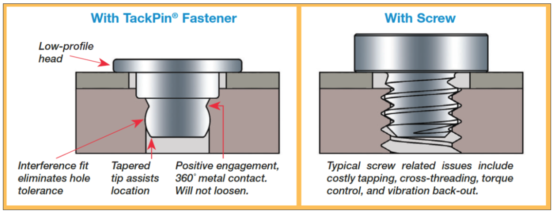 Why microPEM® - PEM Europe