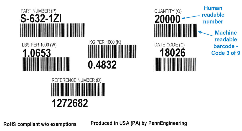 Autocoding - Label & date code verification - packaging line