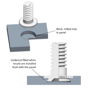 Studs | Self Clinching Studs - Heavy Duty Flush Head, Concealed ...